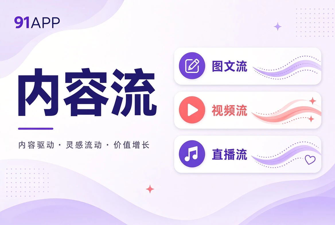 河栏内容导览